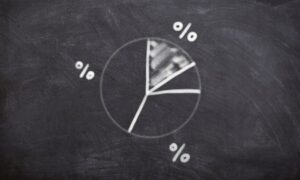 Do You Know When to Budget for Contingent Labor?