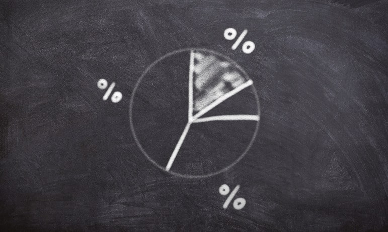 Do You Know When to Budget for Contingent Labor?